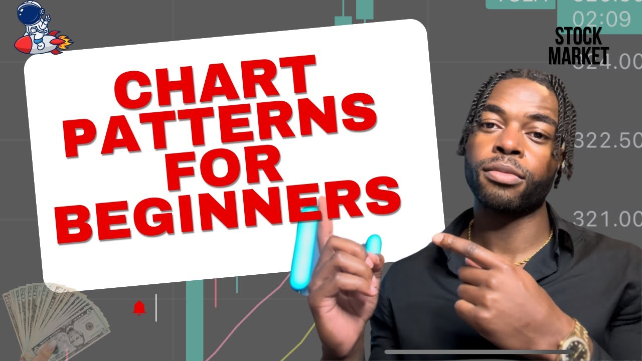 Chart Patterns For Beginners Part 1 - YouTube