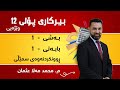 م محمد مەلا عثمان بیرکاری وێژەی پۆلی ١٢ بەشی 1 بابەتی 1 ڕوونکردنەوەی سمێڵی 