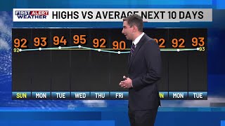 KPLC 7 News Nightcast - KPLC First Alert Forecast screenshot 2