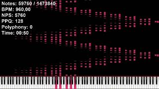Midi Sojrtss Cmajarpnut 2 Style - 1,473,840 Notes