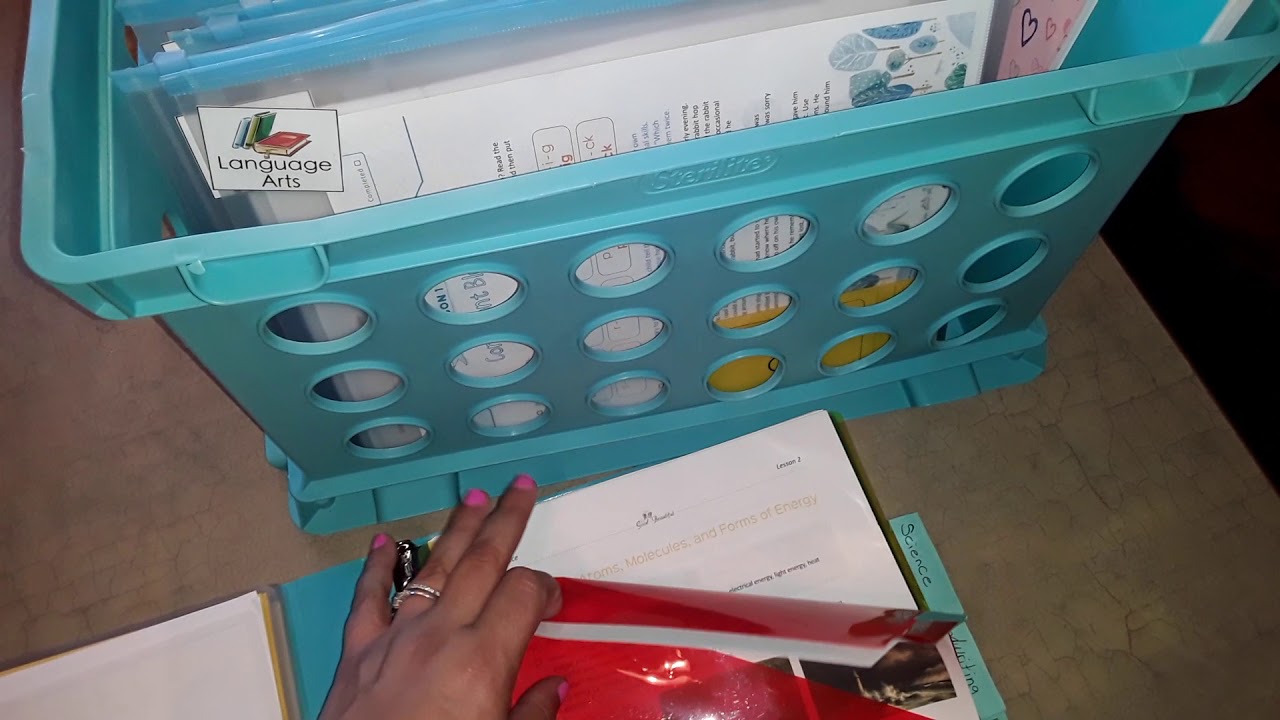 The Good and the beautiful, Work Box System