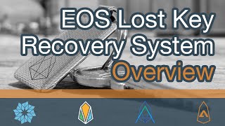 EOS Lost Key Recovery System overview