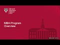 Mba program overview