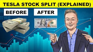 ⚠️ Tesla (TSLA) Stock Split Explained For Beginners (Before & After)