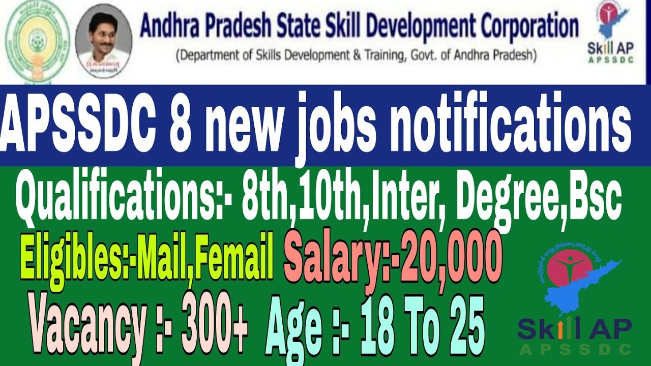 Ap New jobs Notification In 2020 || 10th Inter Degree Jobs New vacancy s|| Nojobtv