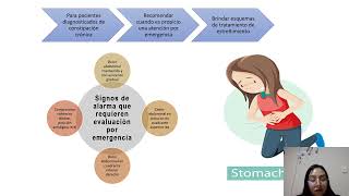 APP ESTREÑIMIENTO CRONICO screenshot 1