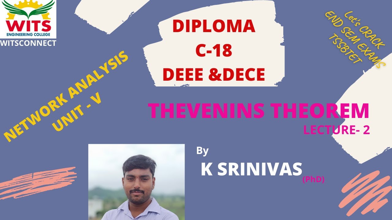 NETWORK ANALYSIS UNIT-V THEVENINS THEOREM LECTURE- 2 // WITSCONNECT ...