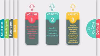 Big Data: Definisi, Sejarah, Karakteristik, dan Penerapannya