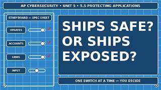 Information Secure by Design vs Secure by Default — Protecting Applications (AP Cybersecurity 5.5) News