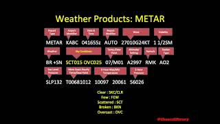 PA.I.C.K2 (Weather Products Continued) METAR screenshot 4