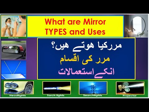 What is uses of convex mirror in physics: Definition, Types and Importance  of uses of convex mirror