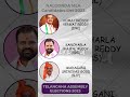 Nalgonda MLA Candidates List Nalgonda Telangana Elections2023 Bjp Congress Brs Trendingshorts Mla Nalgonda MLA Candidates List Nalgonda Telangana Elections2023 Bjp Congress Brs Trendingshorts Mla