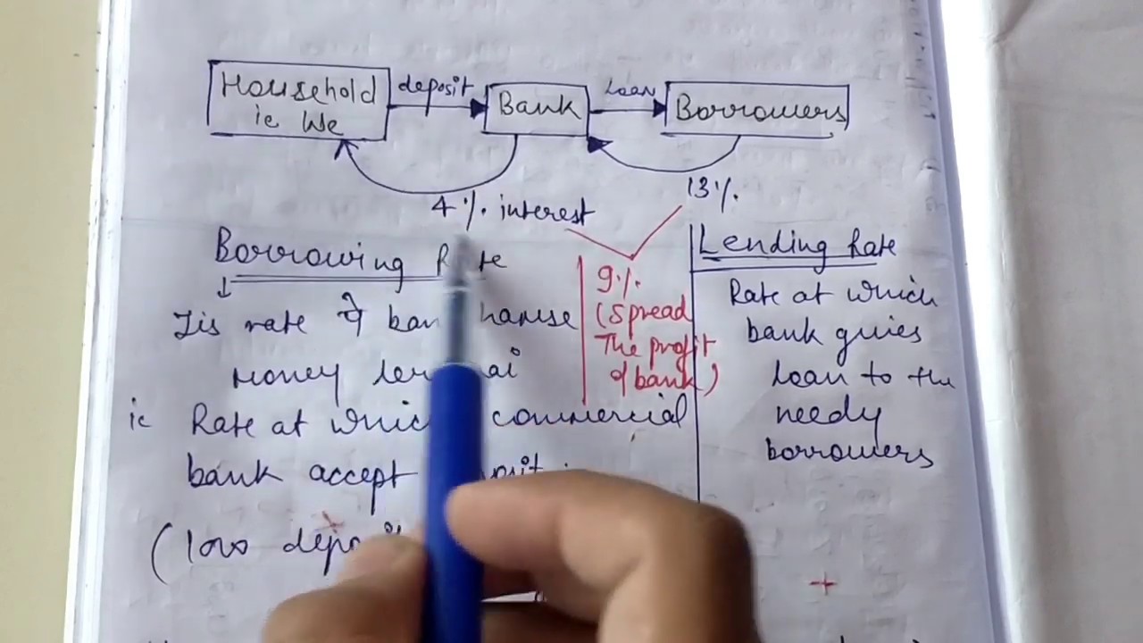 Commercial Banks |Engineering Economics - YouTube