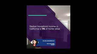H1 California Homes: 2nd Highest Value, Prime Investment