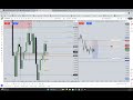 nq 14 th march W side bias but CP move as friday
