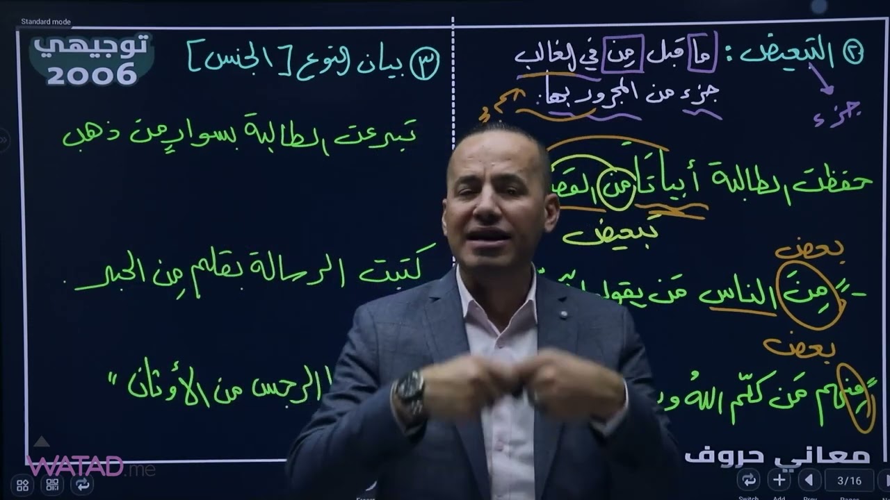 درس معاني حروف الجر والأدوات  لمادة النحو والصرف توجيهي 2006 ( فـ 2 ) الأستاذ معن الدقامسة