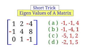 EIGEN VALUES OF A MATRIX | TGT MATHS | PGT MATHS | SHORT TRICK