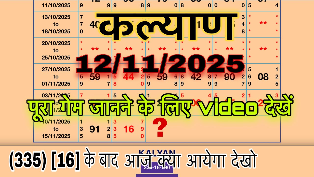 KALYAN MATKA (12/11/2025) | Best Table Trick & Pattern Logic | Kalyan Chart Analysis 