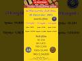 ఈ రోజు బంగారం, వెండి ధరలు, 23-December 2025, Today Gold, Silver Price