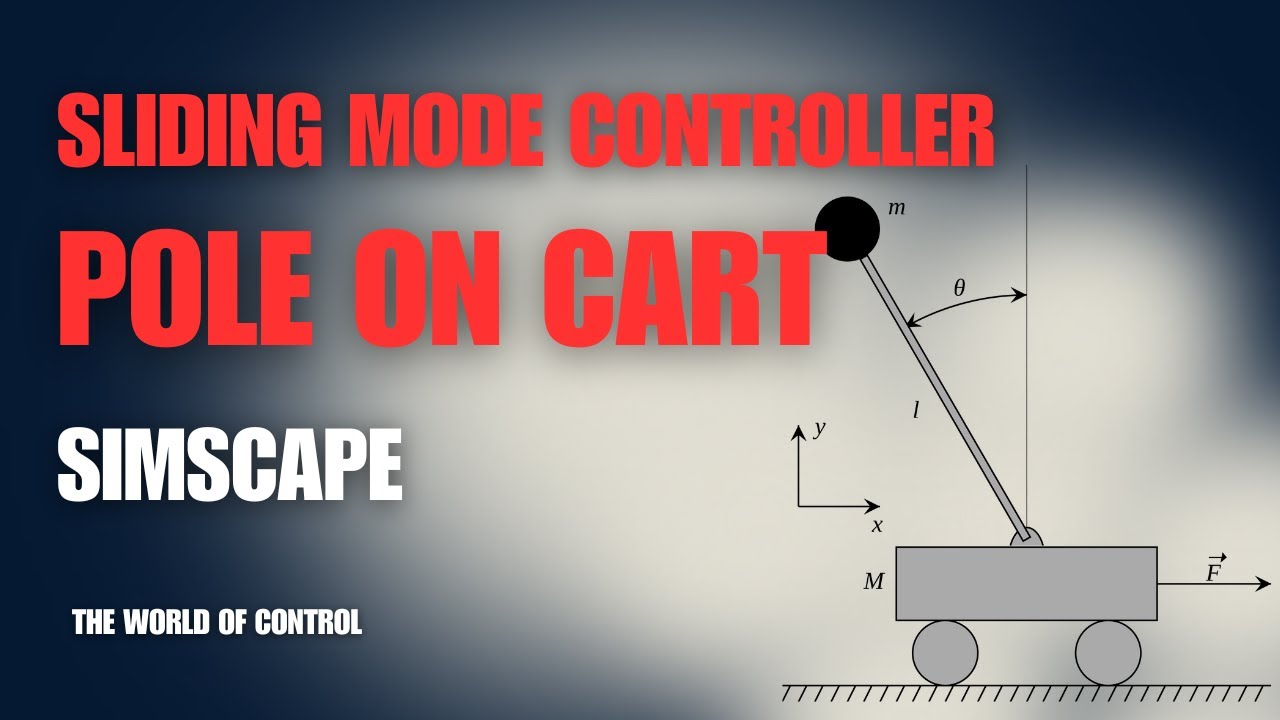 Sliding mode controller for pole on a cart in SIMSCAPE