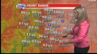 1 More Hot Day, Then Cooler Weekend!
