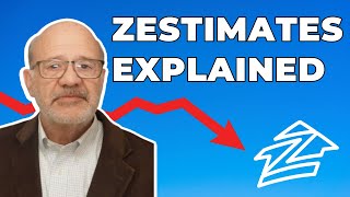 Exploring Zillow's Zestimate®: Accuracy Unveiled