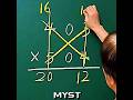 The Chinese Method for FAST Multiplication