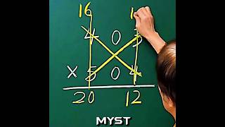 The Chinese Method for FAST Multiplication