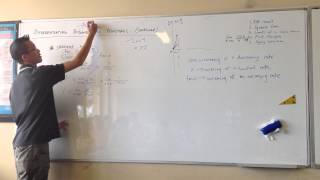 Convergence of sin(x), x, and tan(x) Convergence of sin(x), x, and tan(x)