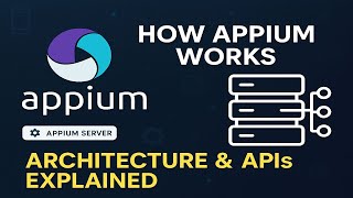 How Appium works | Appium architecture explained | Appium APIs