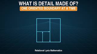 Relational Lysis - Primitive Math: Paper 1, Part 7: Conjugate Pairs