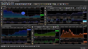 ITtrading: TraderDesk Platform - Main Panel