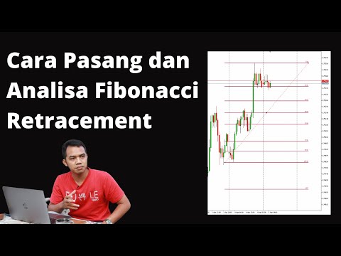 Cara Pasang Fibonacci Retracement dan Cara Analisanya, Tutorial Trading