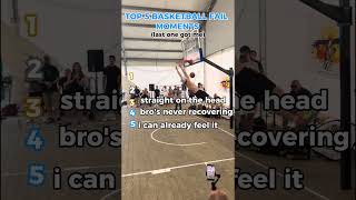 Ranking Funniest Basketball Fails (Pt. 2)🤣