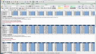 Composite Indicator Screen Cast