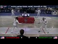 B3 - Div I Women's Epee - T8 ( -  ) -- April  - Richmond, NC - 2026