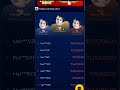 Chicken Road Game Tips & Strategy | Smart Gameplay Guide 🐔🔥