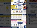 LIC JOB. UNLIMITED INCOME.