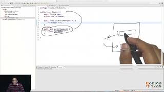 2.  Access Modifiers