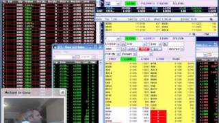 Online Proprietary Stock Day Trading - Scalping For A 5600 Profit