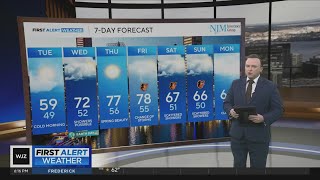 Temperatures warm this weekend in Maryland