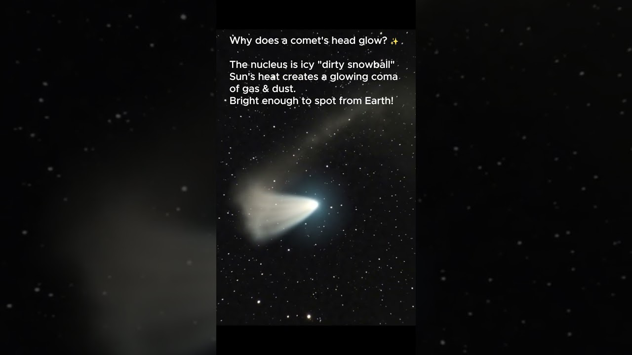 Why Does a Comet's Head GLOW So Bright? ✨❄️😲