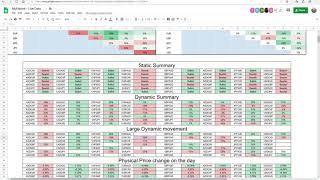 Bubble Matrix Summary   how to derive reliable signals