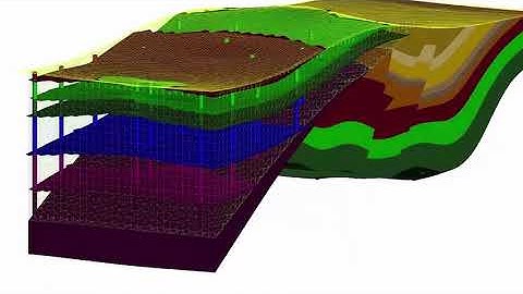 5        Leapfrog   leapfrog3d