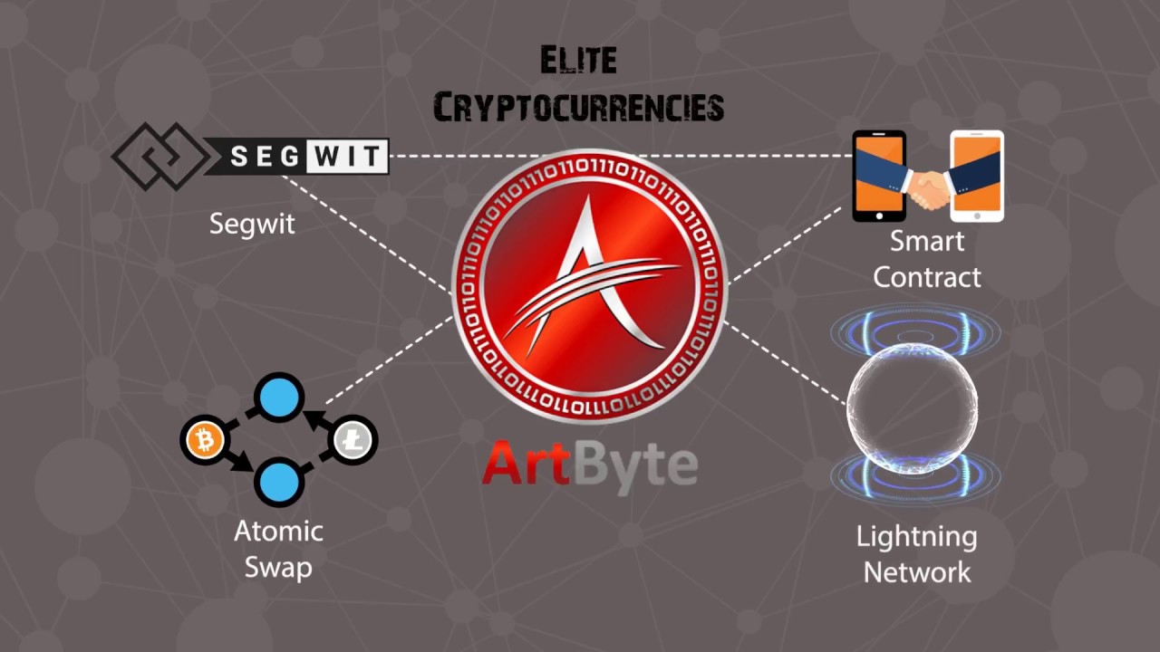 Home - ArtByte (ABY)