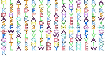 Gene Music using Protein Sequence of COX4I1 "CYTOCHROME C OXIDASE SUBUNIT IV ISOFORM 1"