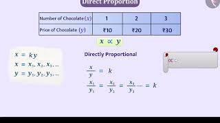 Direct Proportion | Part 1/3