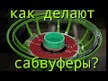 Как делают сабвуферы? Изготовление сабвуферов в Тайланде.