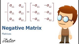 ➖ Operation of a Negative Matrix: Unraveling the Math Enigma screenshot 4