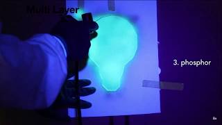 Talk: Sprayable User Interfaces. Prototyping Large-Scale Interactive Surfaces